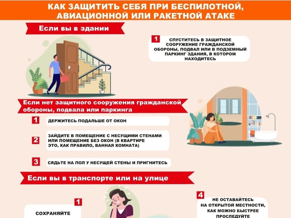 Как защитить себя при беспилотной, авиационной, или ракетной атаке.